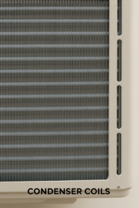 Close-up image of an air conditioner's condenser coil located in the outdoor unit, showing the metal fins and tubing responsible for releasing heat from the refrigerant.